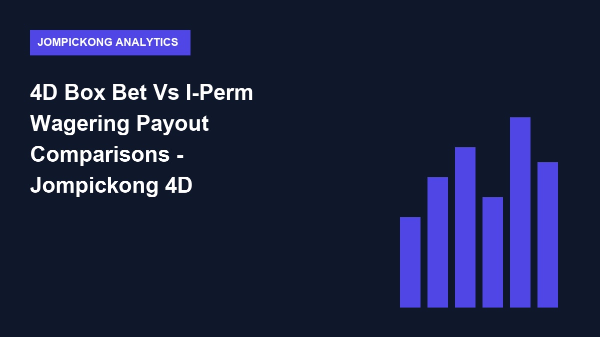 4d box bet vs i-perm wagering payout comparisons - 4D Box Bet Vs I-Perm Wagering Payout Comparisons